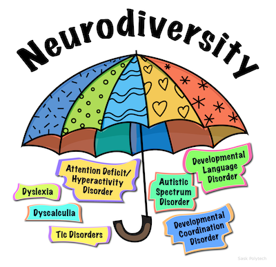 Neurodiversity