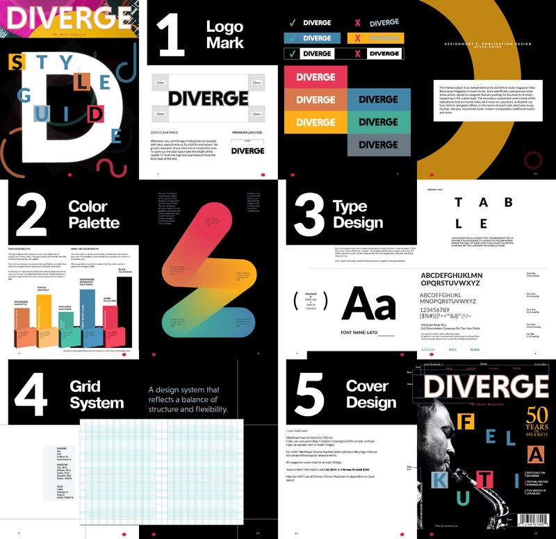 Resonance Magazine brand identity featuring bold editorial typography.